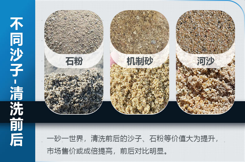洗砂機清洗前后對比 洗砂機清洗前后對比